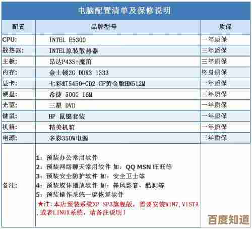 主板天梯图2021：精选高性能主板，助你组装顶尖电脑配置！