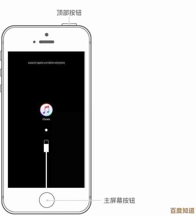 手机锁屏密码遗忘？这几招助你快速解锁设备！