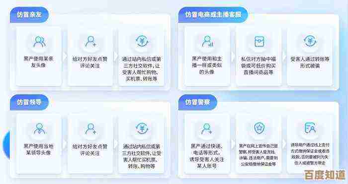 掌握服务密码自助查询技巧：多种验证方式与账户安全管理建议