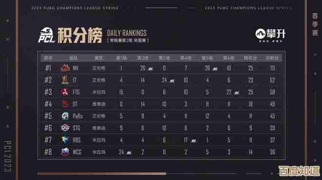 暗区突围奇妙状态任务怎么做，思路与小技巧随便聊聊