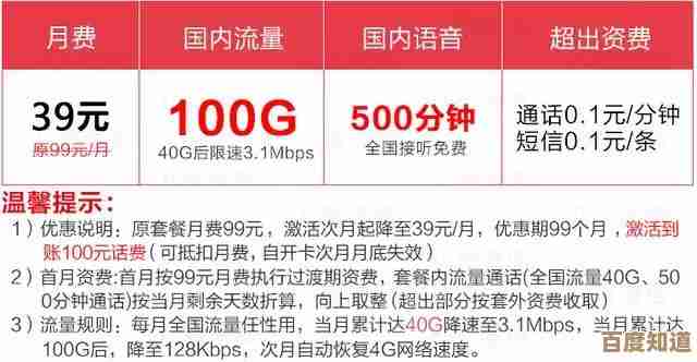 电信用户轻松掌握流量使用详情与剩余量查询技巧