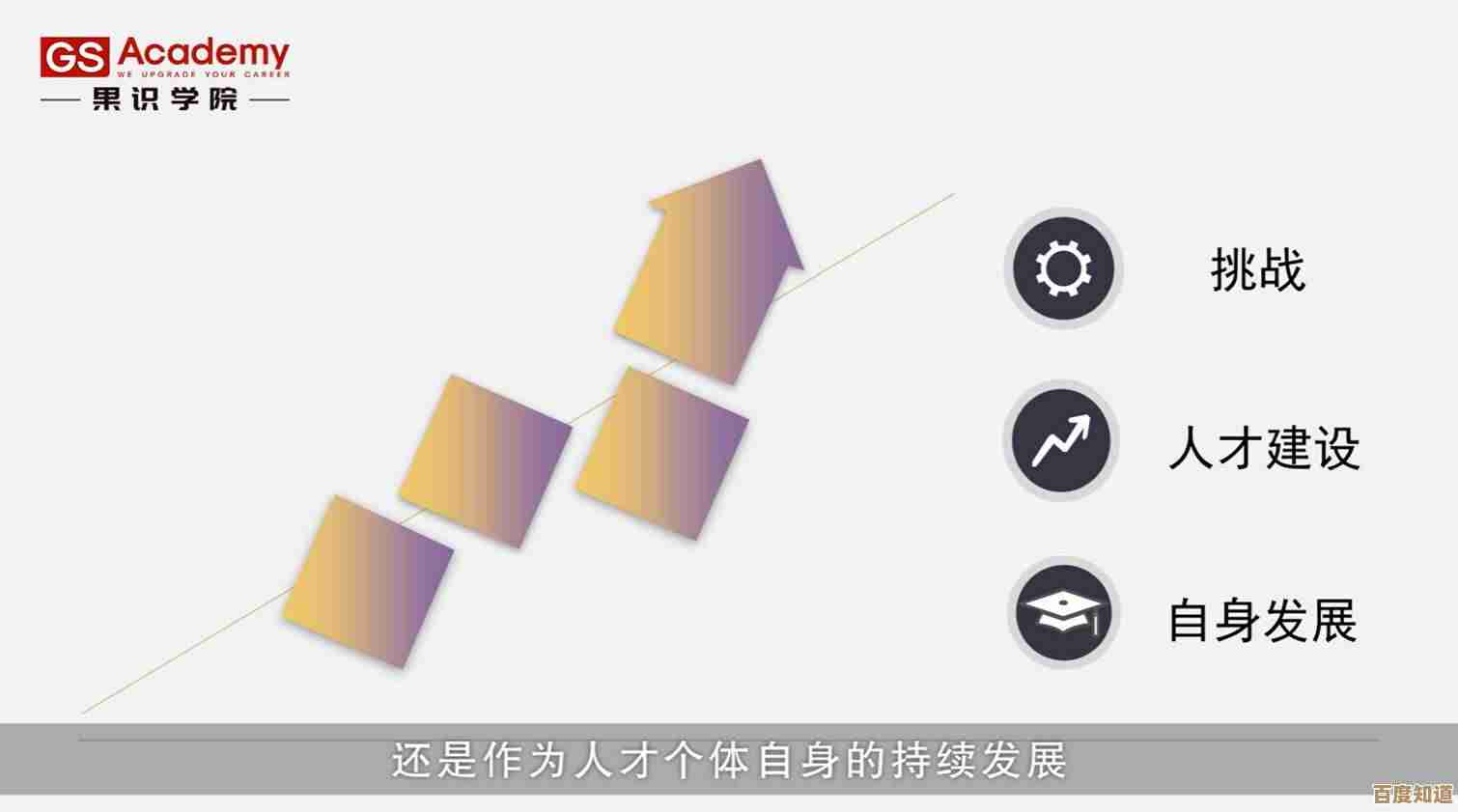 [PSM]职业技能管理深度剖析：掌握核心方法提升职场竞争力