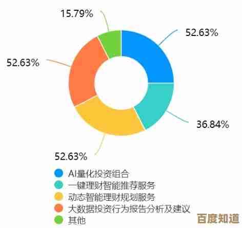 揭秘手机银行核心功能:如何让您的财务管理更智能高效 揭秘手机银行核心功能:如何让您的财务管理更智能高效