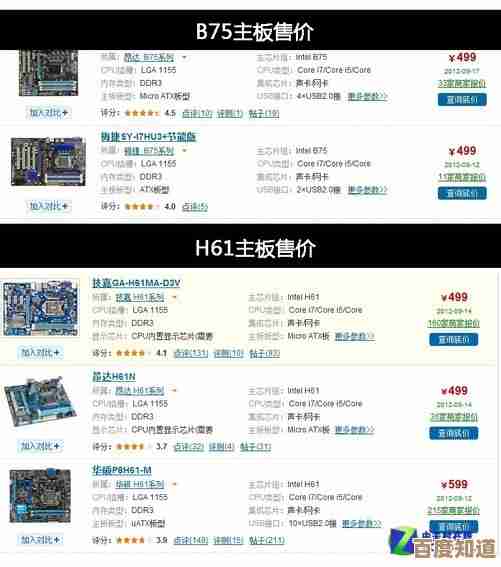 挑选主板不必纠结，技嘉H61带来可靠性能与亲民价格