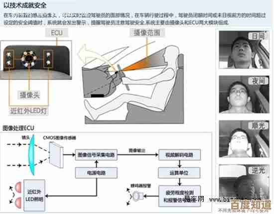 自动检测系统：全天候实时监测，构筑安全预警防线