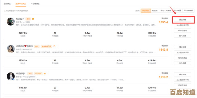 揭秘2019显卡性能排行：助你快速锁定高性价比选择