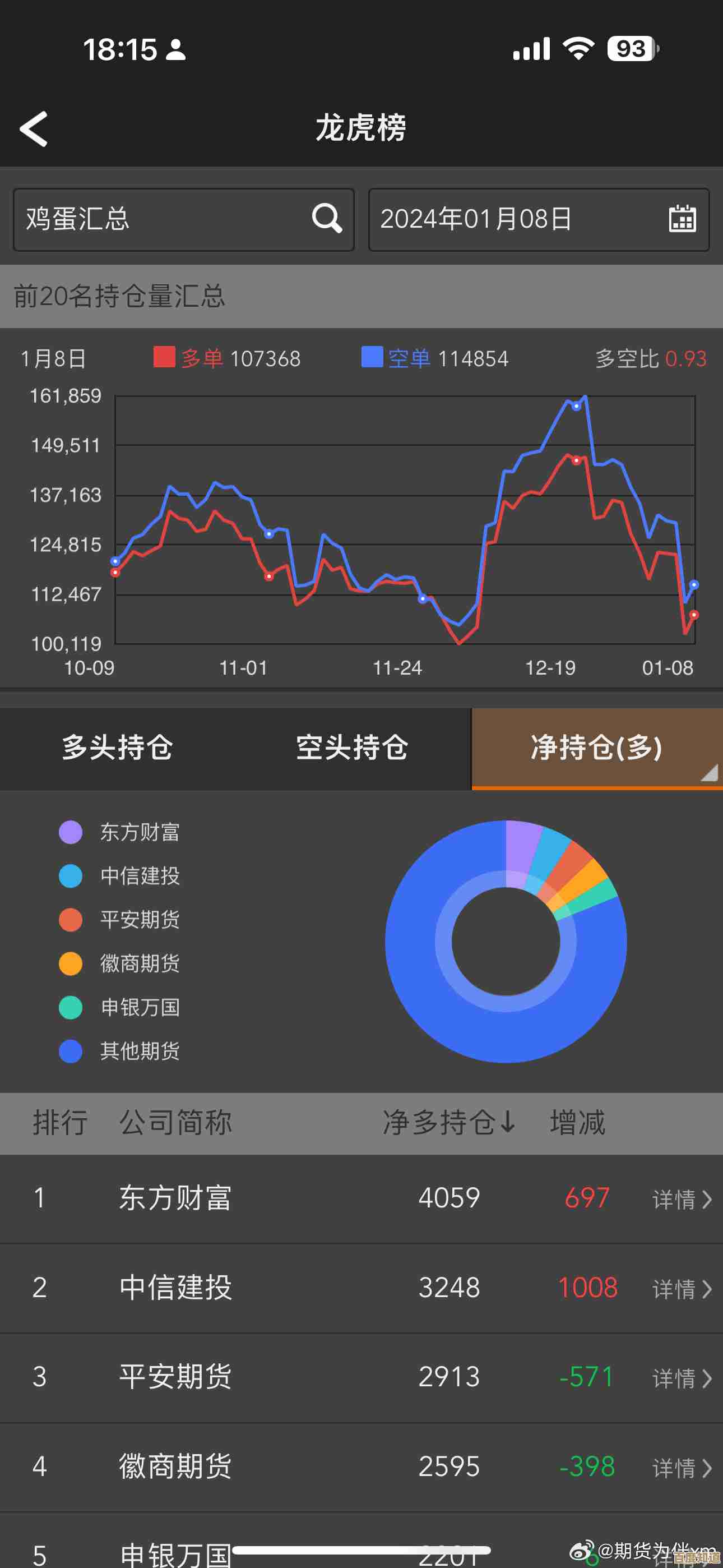 东方财富条件单关不掉？先别慌，这招懒人版一步到位.