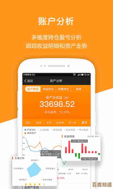掌握股市先机，尽在手机东方财富网首页财经门户