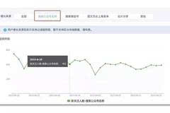 轻松实现爱奇艺账号切换，详细步骤与实用方法全解析