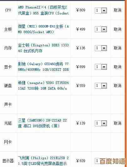 电脑配置指南：专家推荐选购技巧与高性能方案详解