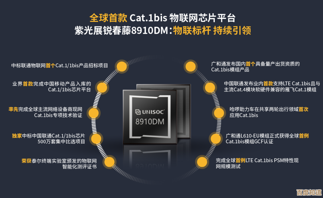 紫光展锐处理器天梯图发布：全方位解析芯片性能，帮您精准匹配高效配置！