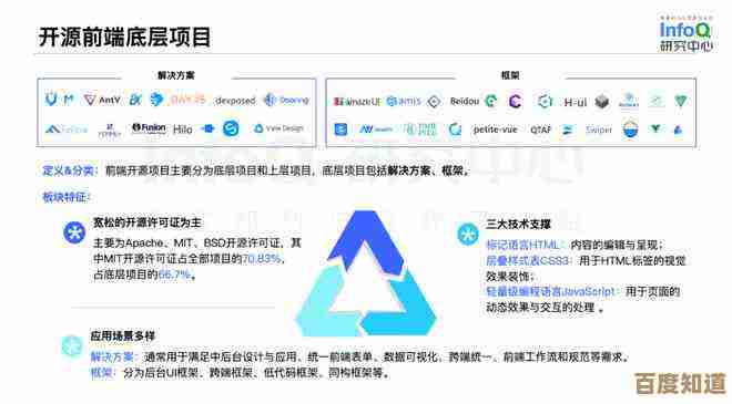 探索插件世界：全面了解插件的定义与实用价值