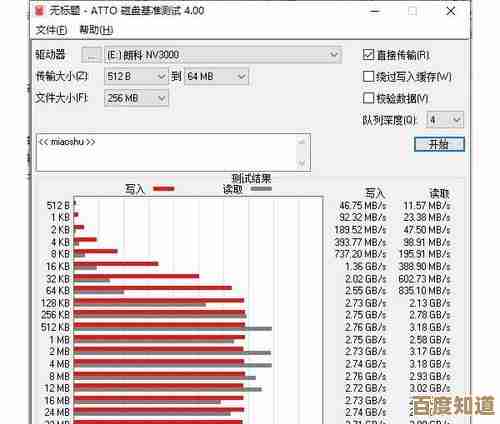 系统盘优化：电脑运行速度提升的关键步骤与必备利器