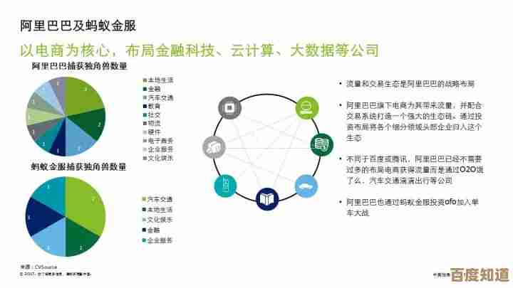 密码的真正意义：解析其在隐私与沟通中的关键作用及未来趋势