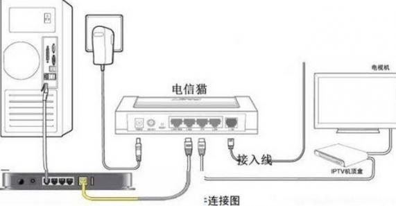 当电脑无法发现无线网络时，应如何逐步诊断并恢复连接