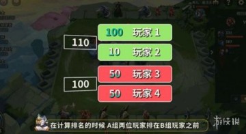 金铲铲之战里小小妮蔻免费拿法，零氪也能搞到