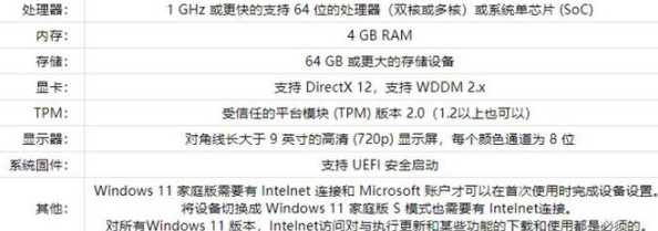 Windows 11运行《英雄联盟》兼容性实测：流畅体验全面解析