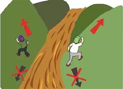 探讨缺失系统环境下启动安全模式的方法与限制条件