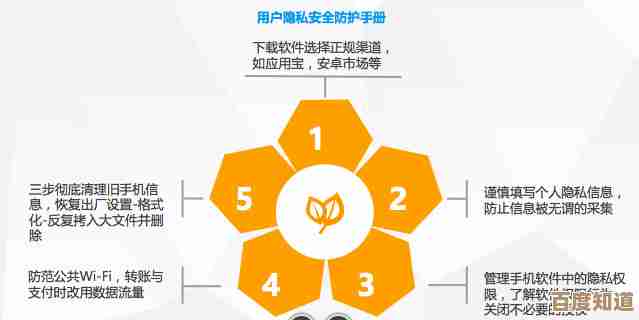 专家分享：如何巧妙隐藏应用，保护个人隐私安全