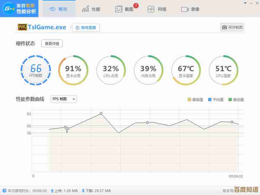 清理系统垃圾：五个简易步骤让电脑运行更流畅
