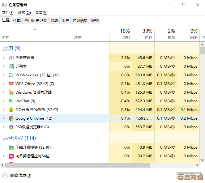 电脑卡顿不用愁，超实用优化方案快速恢复流畅！