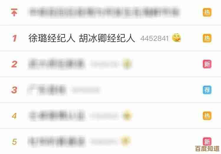 倒数日置顶事件的简易流程，别想太复杂，我先把关键步骤说半截