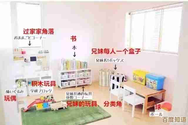 收纳我的小屋全关卡通关攻略图，实战路线和我这点儿小心得