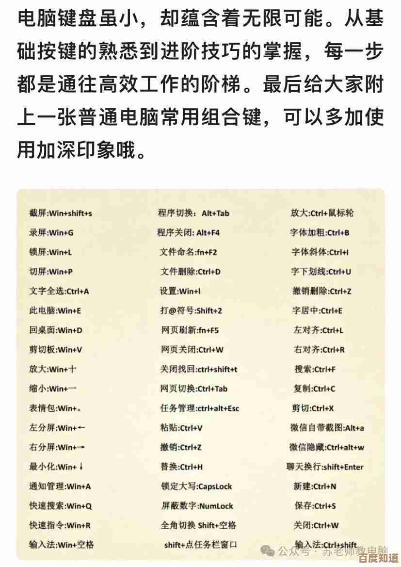 探索电脑键盘的奥秘：掌握核心功能与实用快捷键指南