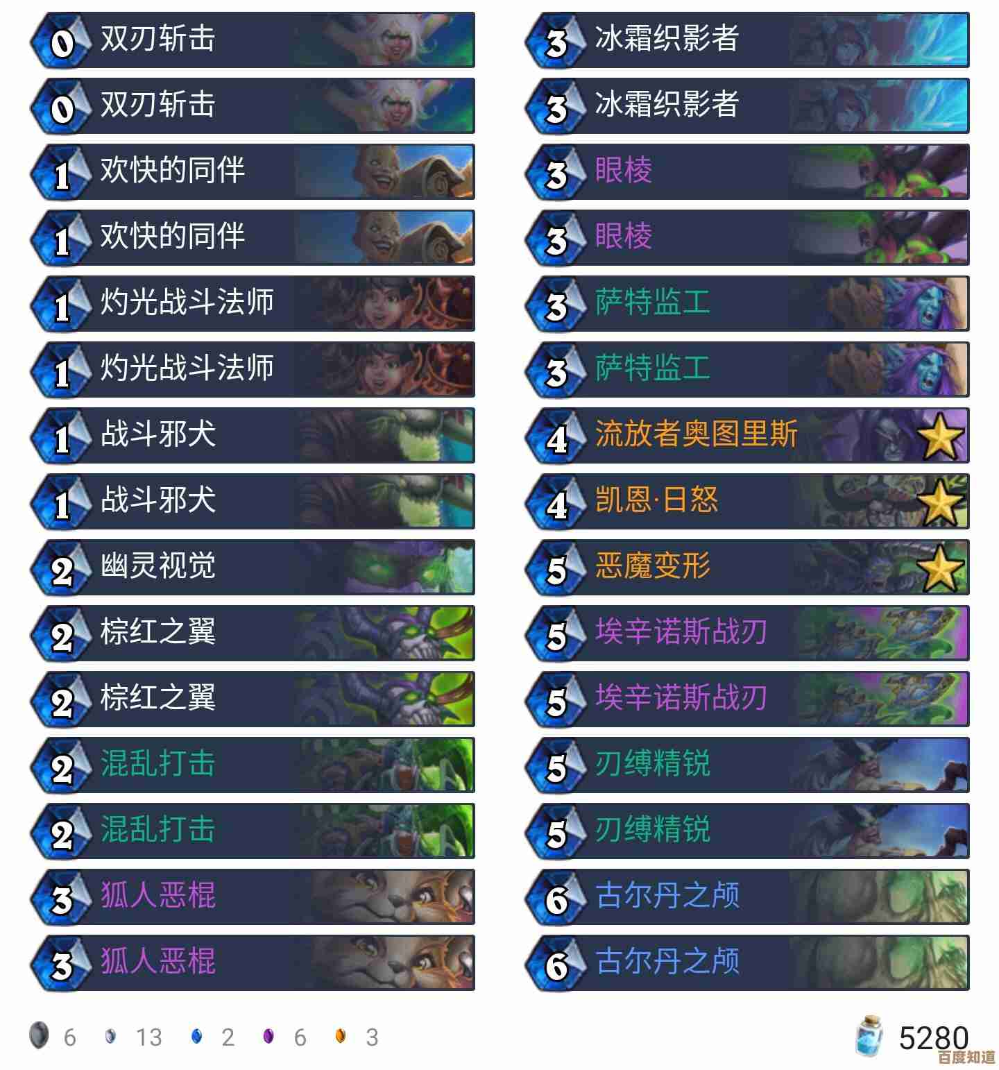 i7 CPU天梯图揭晓：哪款处理器性能最强？立即查看！