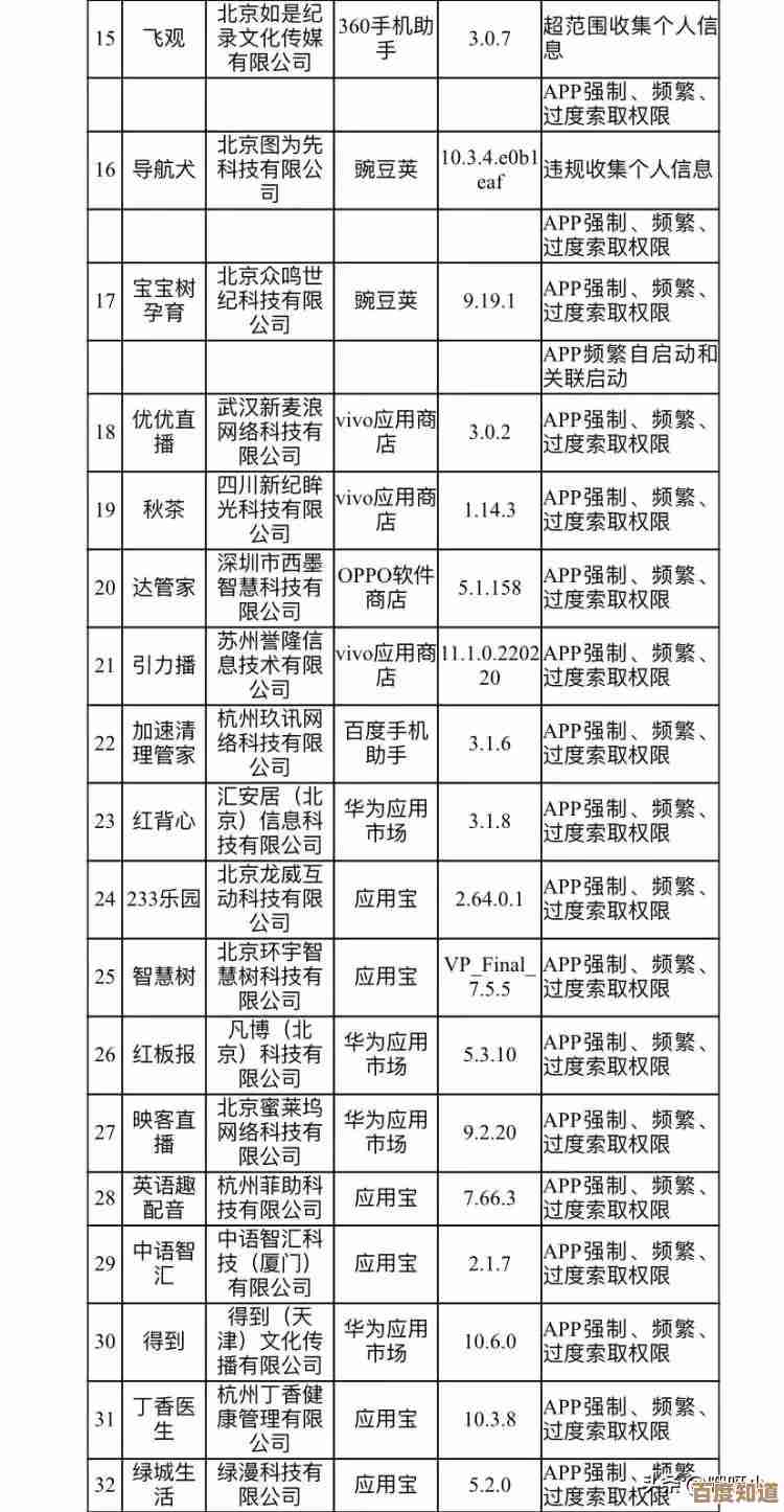 如何正确获取2345浏览器？官方下载安装方法解析