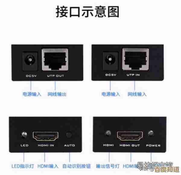电视HDMI无信号怎么办？小鱼分享实用排查技巧与操作指南