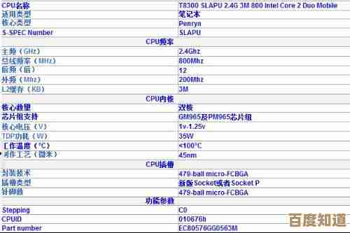 全面掌握笔记本处理器排行：九尺猫天梯图详细解读与选购指南