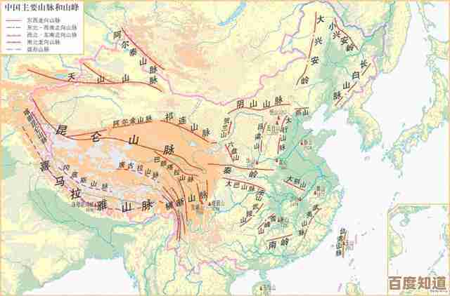 [系统备份]构建可靠数据保护屏障，助您稳妥应对系统突发故障与危机