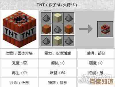 SV具体指什么？深入探讨这一术语的核心概念与常见用途
