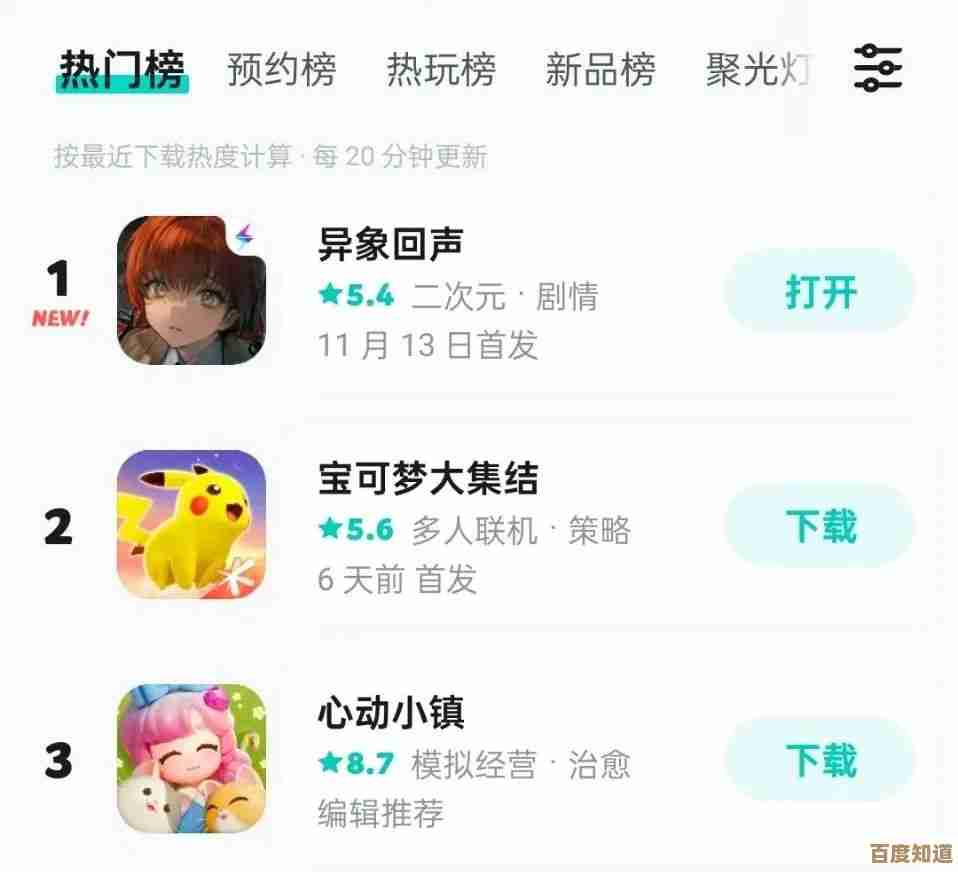异象回声头像怎么换？老司机的省时省力套路笔记.