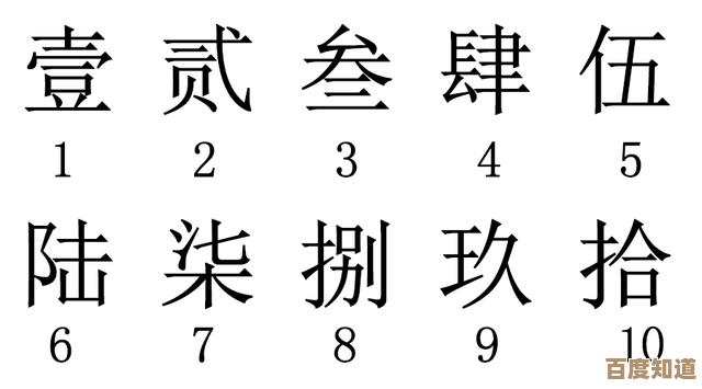 掌握大写数字一到十的标准写法：详细教程与常见场景介绍