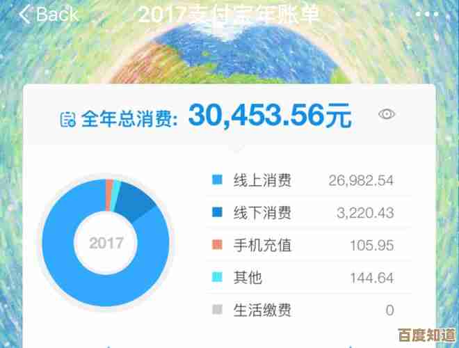 淘宝消费记录怎么查？完整步骤解析，助你一键了解总支出