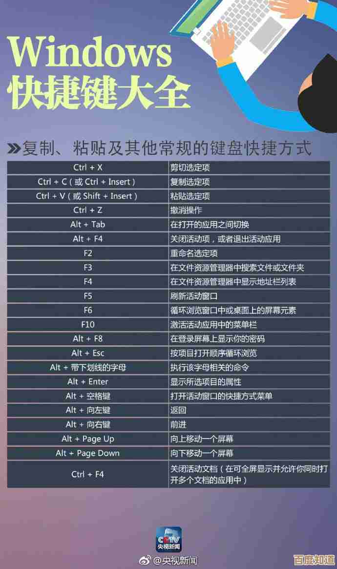 苹果电脑高效操作秘籍：快捷键大全助你事半功倍！
