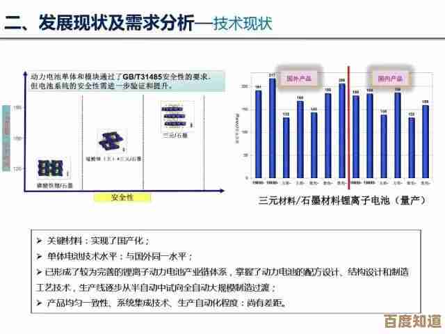 全方位电源系统解析：借助天梯图提升电力安全意识与实用技巧