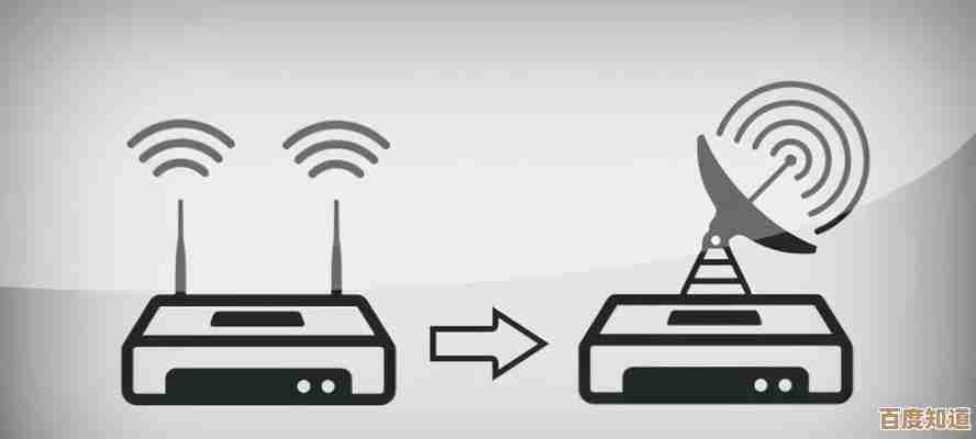 移动WiFi使用技巧：轻松实现高速上网的秘诀全解析