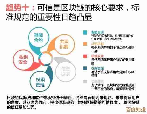 恢复的含义：从个人到社会的多层次解读