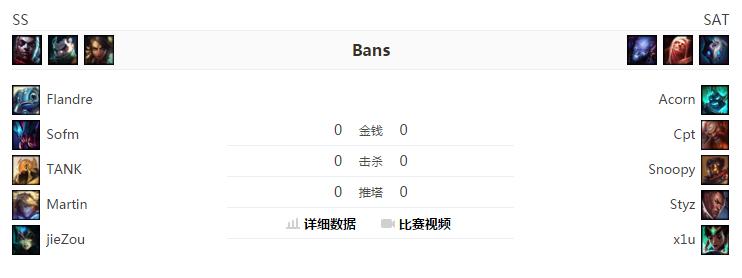 王者荣耀里的那些野王，真的有哪个最让人绝望嘛…