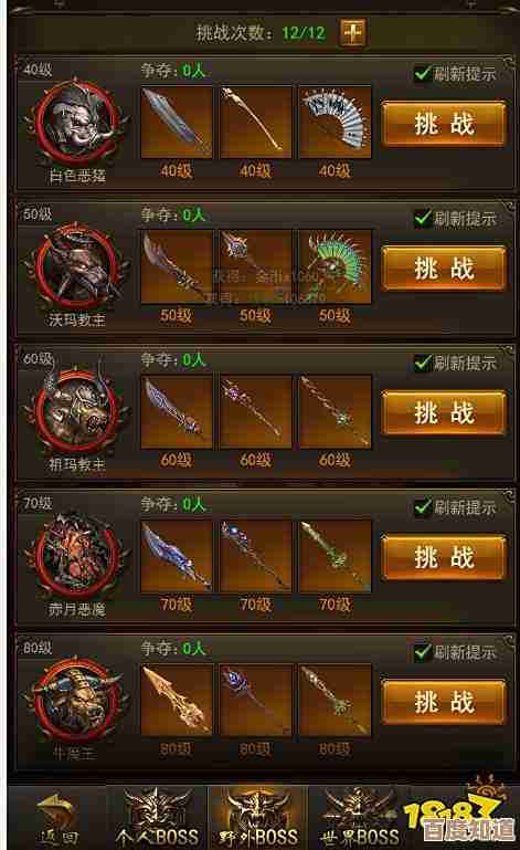 诛仙世界世界boss奖励机制是咋分的，掉落、归属和贡献这些你可能想知道的