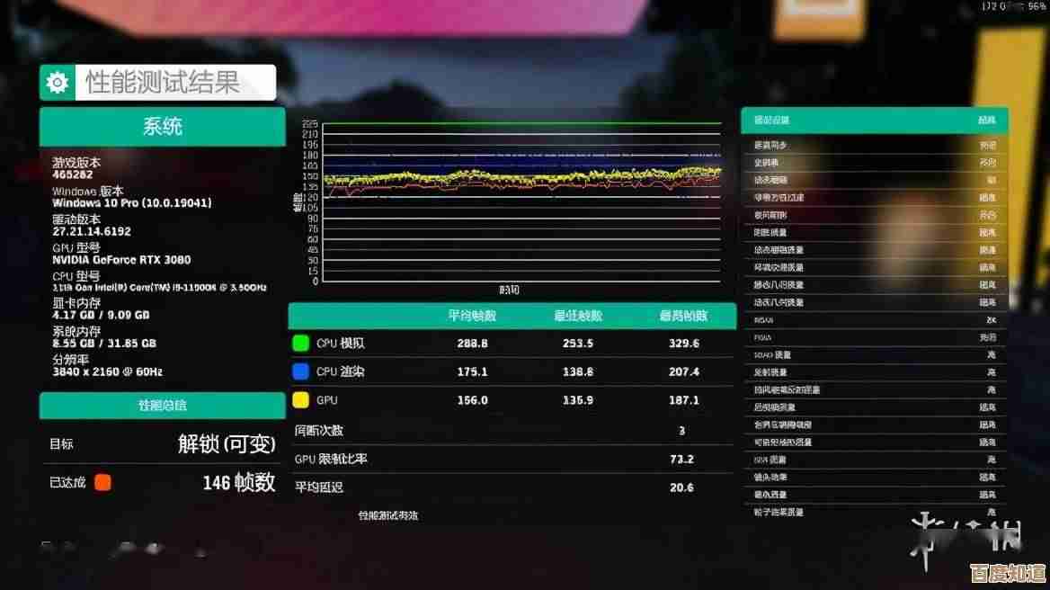 想知道《Ropuka's Idle Island》最低配置够不够？跑帧和显卡小提示.