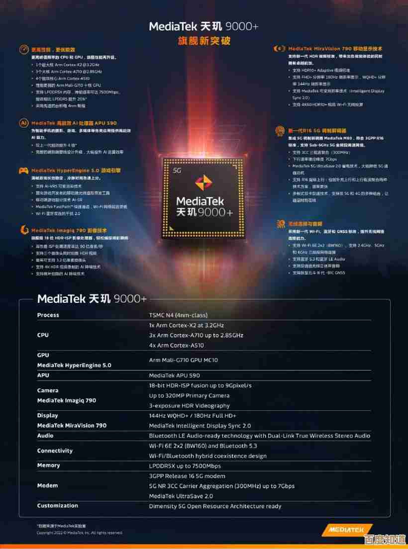 2017年3月台式机CPU天梯排行发布：看懂性能层级，聪明升级电脑