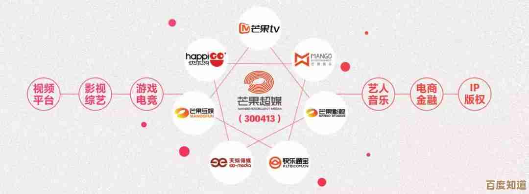 PPTV精彩无限：热门剧集、综艺全收录，尽在专业影视娱乐平台