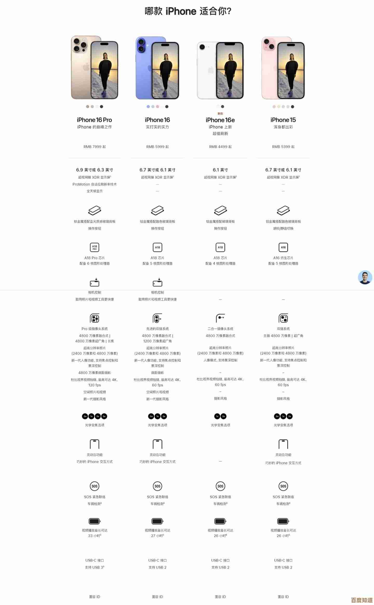 探索苹果手机官方网站，发现最新iPhone系列与创新科技