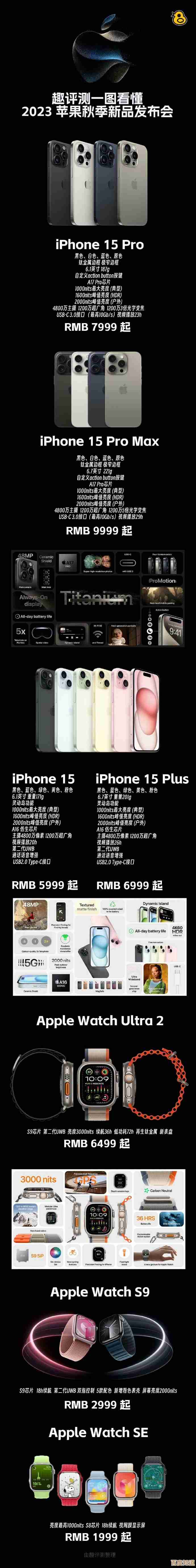 探索苹果手机官方网站，发现最新iPhone系列与创新科技