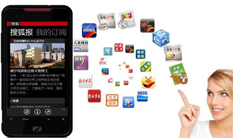 搜狐手机网：探索最新手机资讯与实用技巧全攻略
