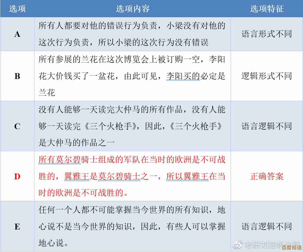 探究PK的真实含义：常见语境中的用法及其演变过程分析